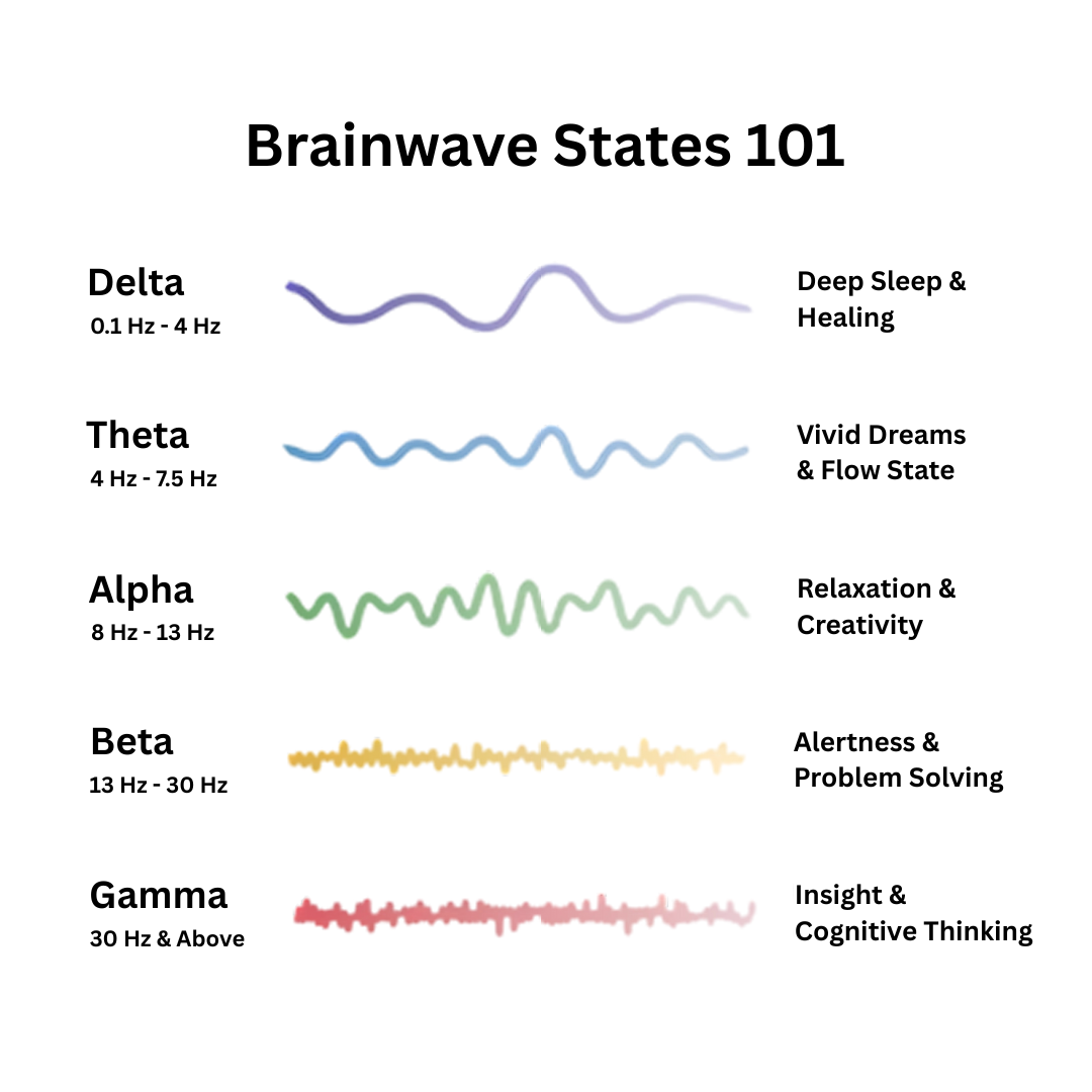 Krooft™ - Resonance generator
